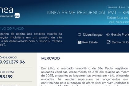 Capa do Relatório Gerencial de 09/2026 do KPRP11 (KINEA PRIME RESIDENCIAL I PVT FUNDO DE INVESTIMENTO IMOBILIÁRIO DE RESPONSABILIDADE LIMITADA)