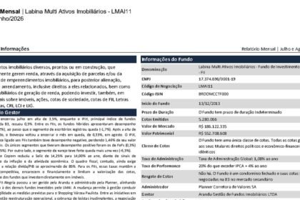 Capa do Relatório Gerencial de 08/2026 do LMAI11 (LABINA MULTI ATIVOS IMOBILIÁRIOS - FUNDO DE INVESTIMENTO IMOBILIÁRIO RESPONSABILIDADE LIMITADA)