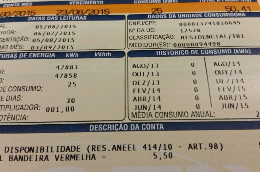 Prévia da inflação oficial cai pela metade e fecha outubro em 0,32%