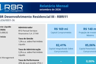 Capa do Relatório Gerencial de 09/2026 do RBRI11 (FUNDO DE INVESTIMENTO IMOBILIÁRIO - FII RBR DESENVOLVIMENTO III RESPONSABILIDADE LIMITADA)