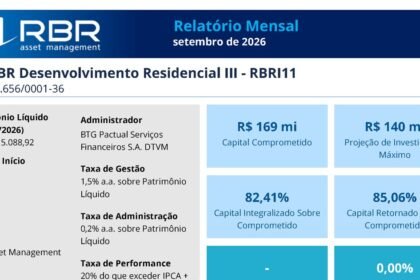 Capa do Relatório Gerencial de 09/2026 do RBRI11 (FUNDO DE INVESTIMENTO IMOBILIÁRIO - FII RBR DESENVOLVIMENTO III RESPONSABILIDADE LIMITADA)
