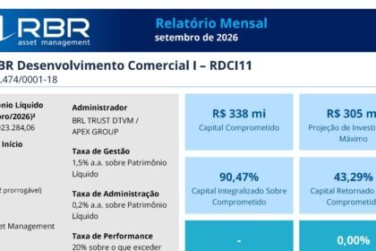 Capa do Relatório Gerencial de 09/2026 do RDCI11 (RBR DESENVOLVIMENTO COMERCIAL I - FUNDO DE INVESTIMENTO IMOBILIÁRIO RESPONSABILIDADE LIMITADA)