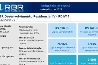 Capa do Relatório Gerencial de 09/2026 do RDIV11 (FUNDO DE INVESTIMENTO IMOBILIÁRIO - FII RBR DESENVOLVIMENTO IV RESPONSABILIDADE LIMITADA)