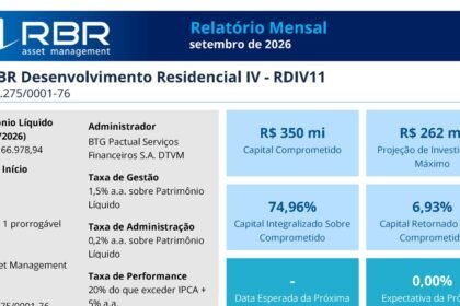 Capa do Relatório Gerencial de 09/2026 do RDIV11 (FUNDO DE INVESTIMENTO IMOBILIÁRIO - FII RBR DESENVOLVIMENTO IV RESPONSABILIDADE LIMITADA)