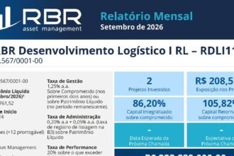 Capa do Relatório Gerencial de 09/2026 do RDLI11 (RBR DESENVOLVIMENTO LOGÍSTICO I - FUNDO DE INVESTIMENTO IMOBILIÁRIO RESPONSABILIDADE LIMITADA)